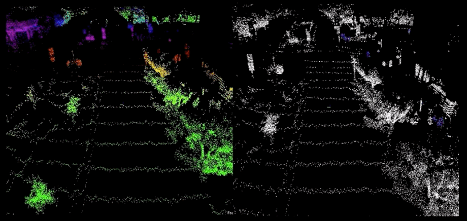 car sensory system aeva