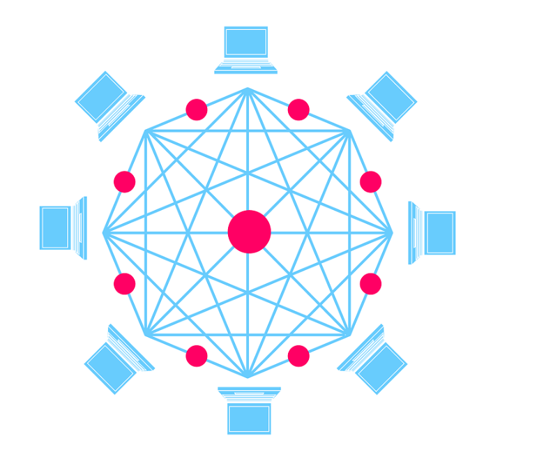 Infographic describing the network of the blockchain.