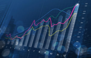 A bar chart shows revenue growing from a funding raise